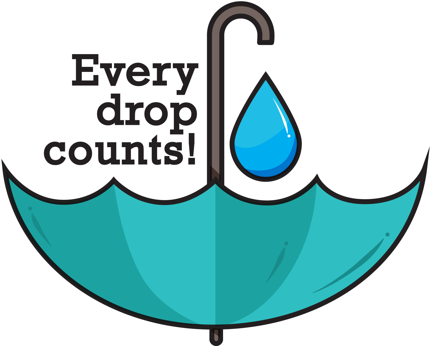 Water Conservation - Lessons - Blendspace