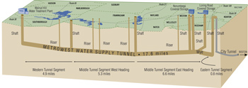Map of the MetroWest Water Supply Tunnel
