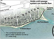 boston globe graphic
