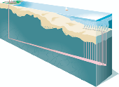 Illustration of Effluent Outfall Tunnel