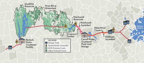 MWRA Water System Map